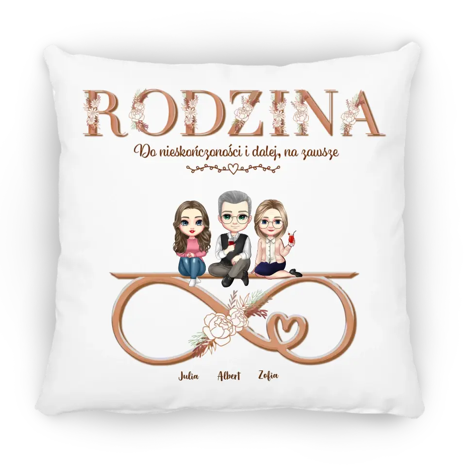 Rodzina