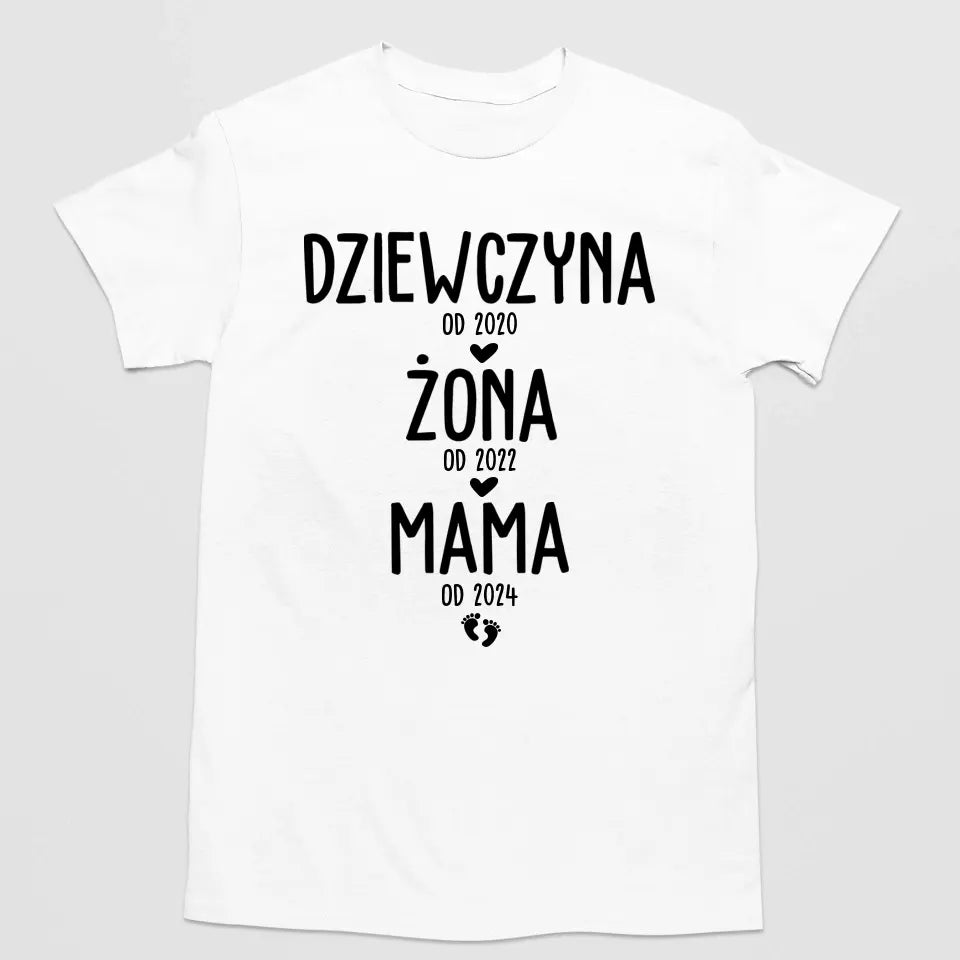 Dziewczyna od 2020. żona od 2022, mama od 2024