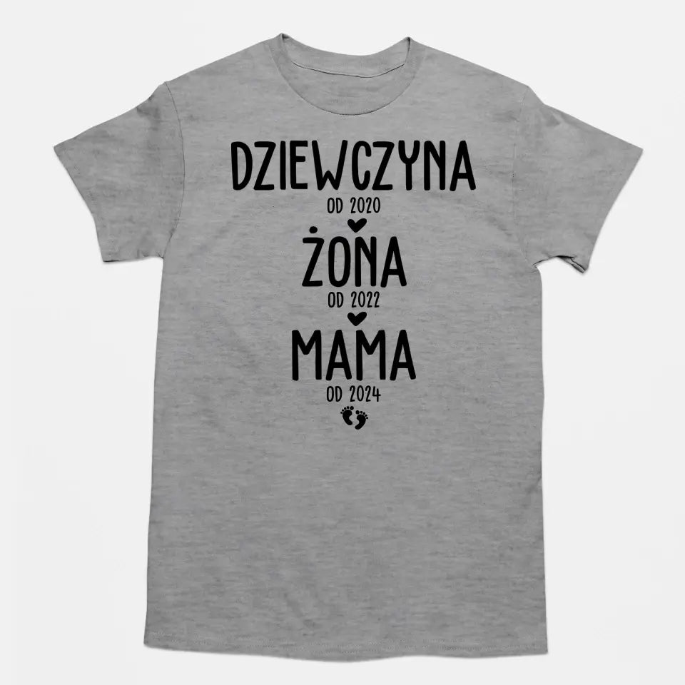 Dziewczyna od 2020. żona od 2022, mama od 2024