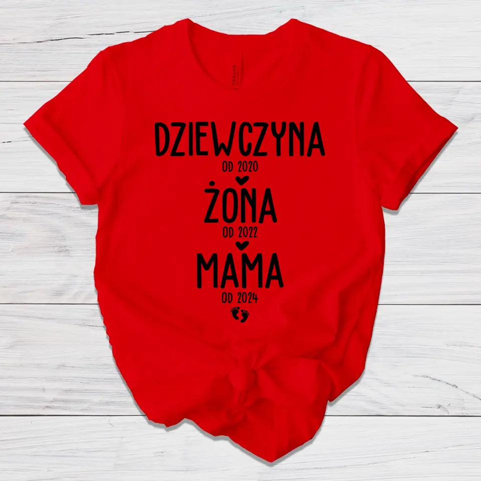 Dziewczyna od 2020. żona od 2022, mama od 2024