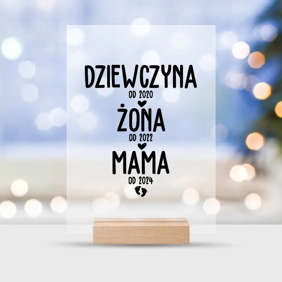 Dziewczyna od 2020. żona od 2022, mama od 2024