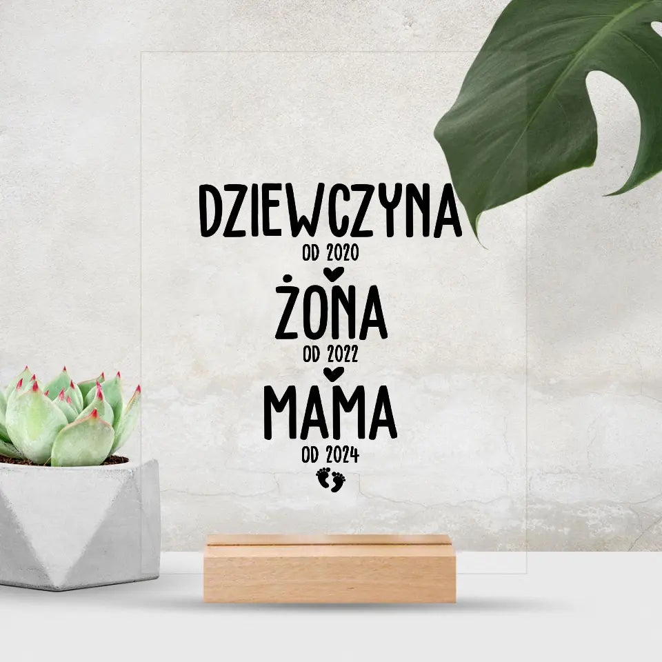 Dziewczyna od 2020. żona od 2022, mama od 2024