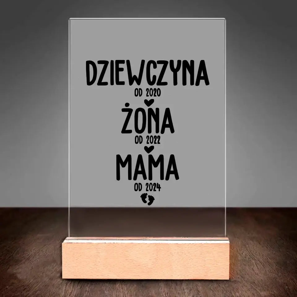 Dziewczyna od 2020. żona od 2022, mama od 2024