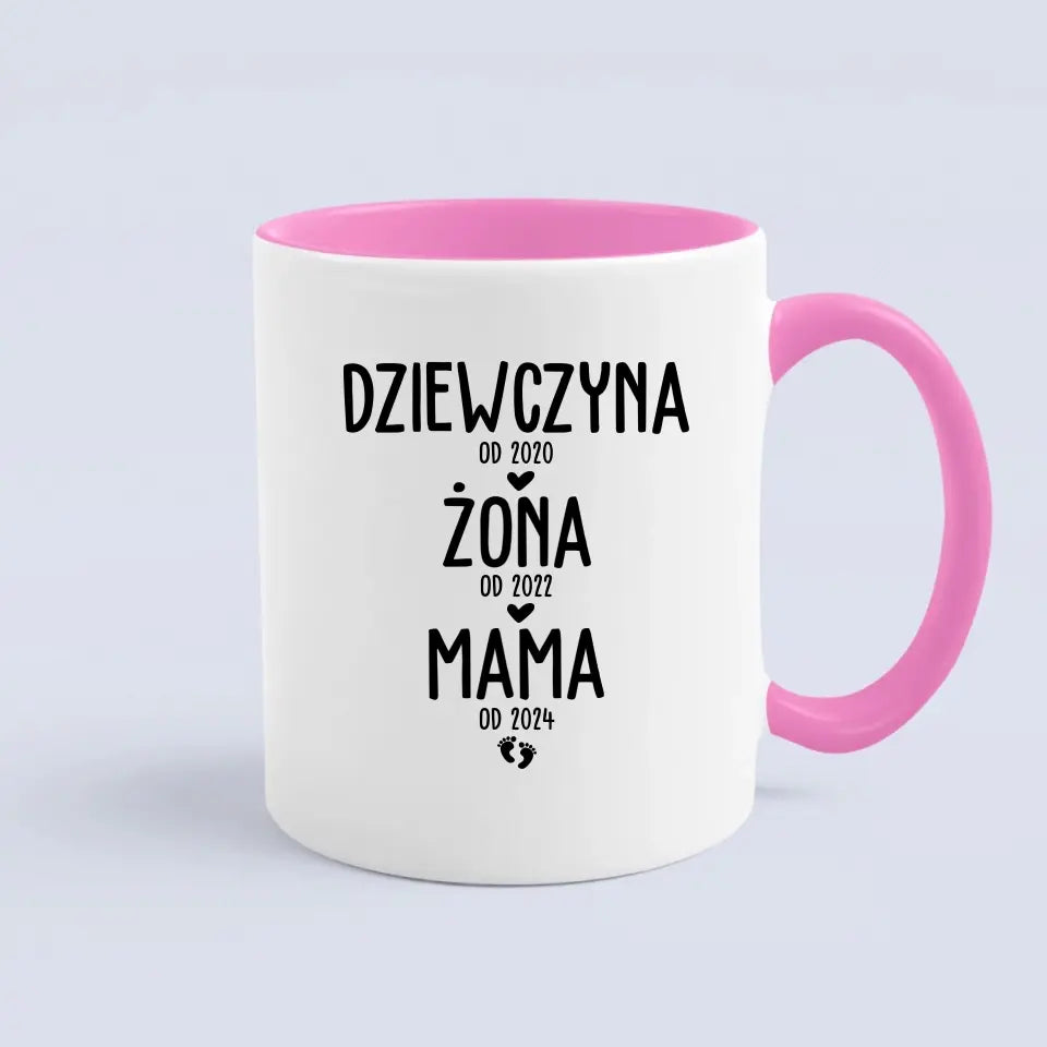 Dziewczyna od 2020. żona od 2022, mama od 2024