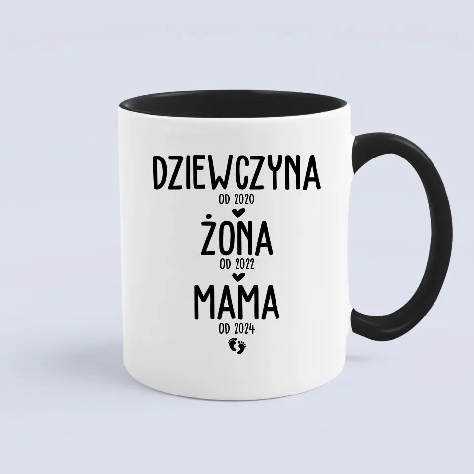 Dziewczyna od 2020. żona od 2022, mama od 2024